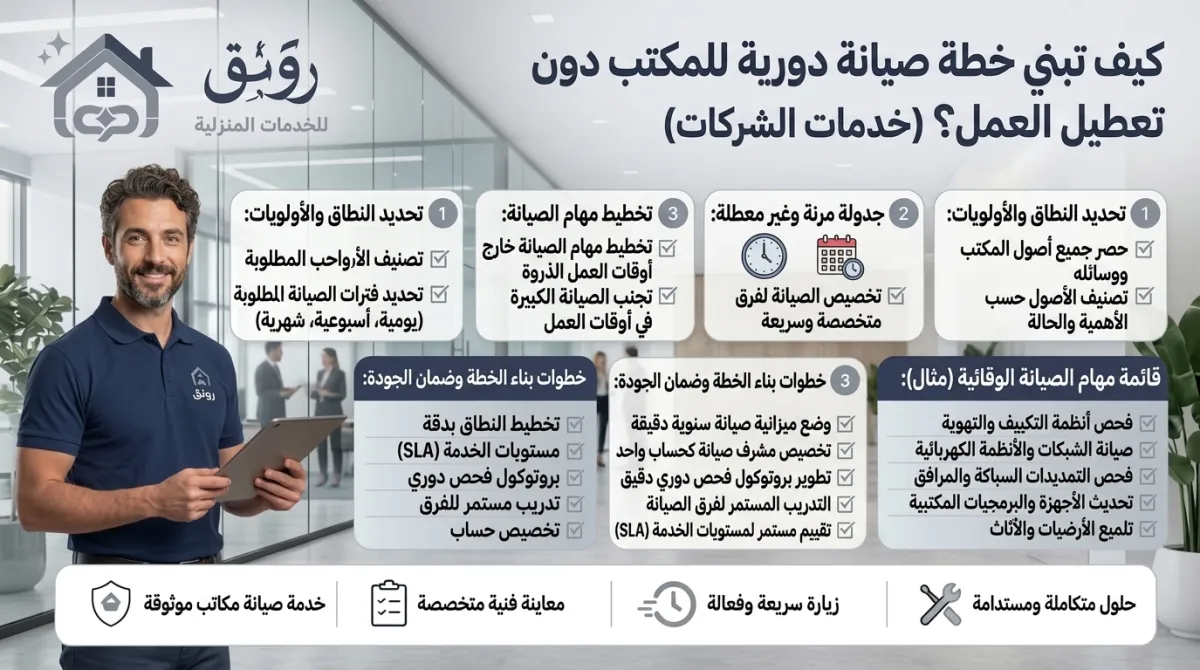 كيف تبني خطة صيانة دورية للمكتب دون تعطيل العمل؟